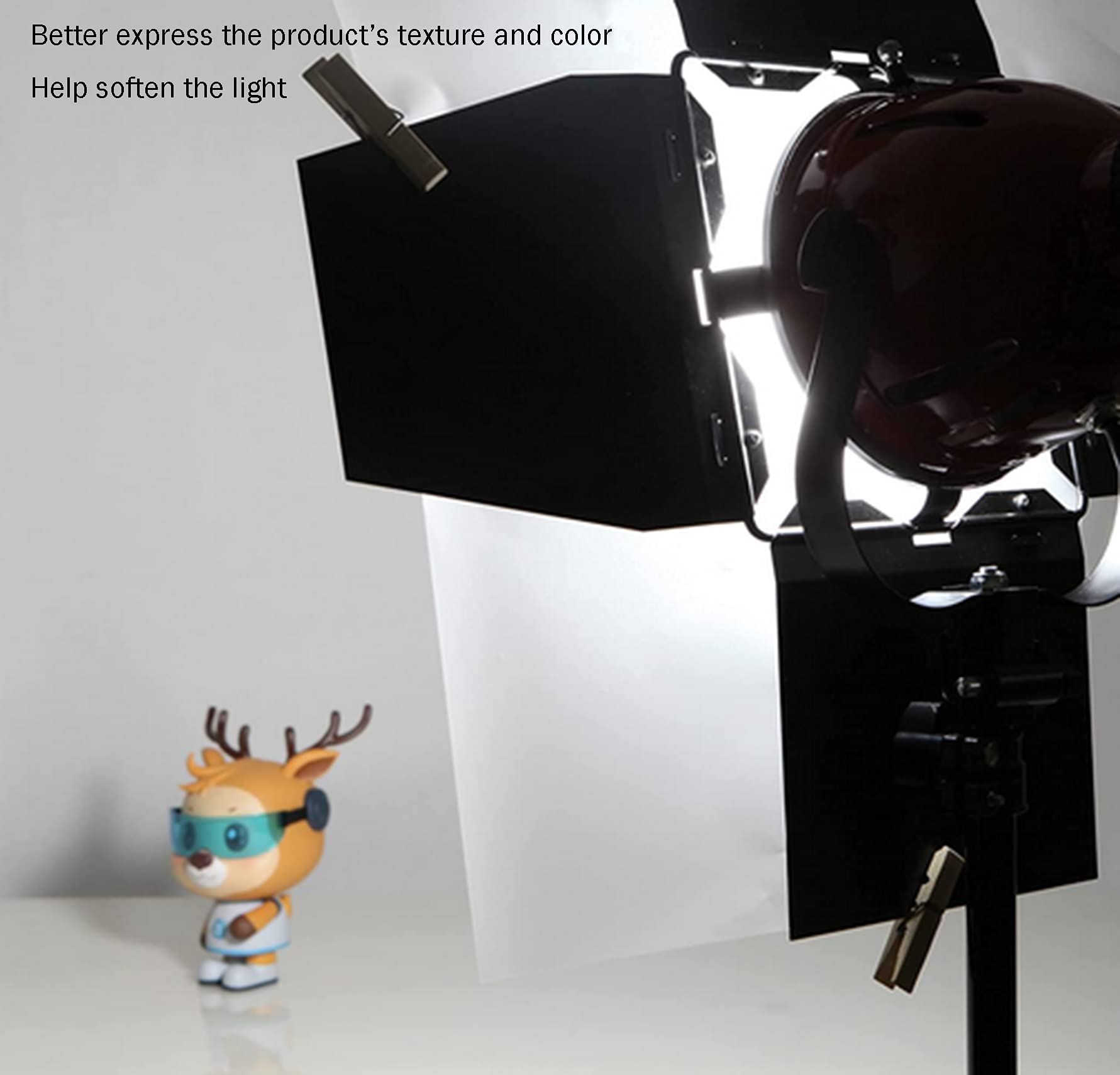 Amazon | Selens プロフェッショナル ホワイトジェル照明フィルター